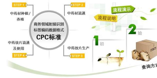 區塊鏈中草藥種植質量可追溯系統解決方案