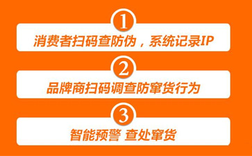 廣州防竄貨系統開發