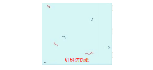 纖維防偽紙報價，纖維防偽紙哪家好？