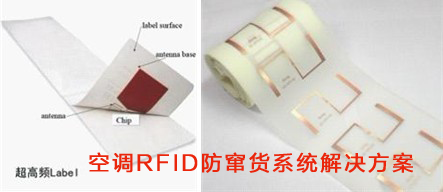 空調RFID防竄貨系統解決方案