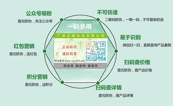 友臣一袋一碼防偽營銷解決方案