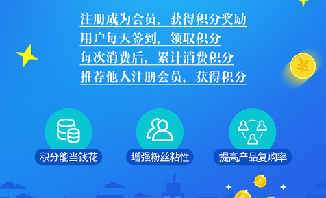 二維碼防偽積分系統開發 打造O2O積分商城
