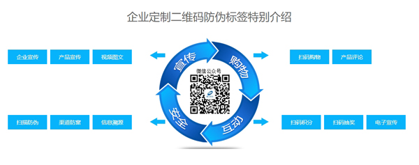 產品防偽標簽重要嗎？產品防偽標簽有什么優勢？