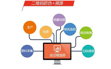 飲料防偽溯源系統具有哪些功能和優勢?