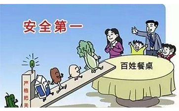 食品安全溯源系統具有哪些要求和特點?
