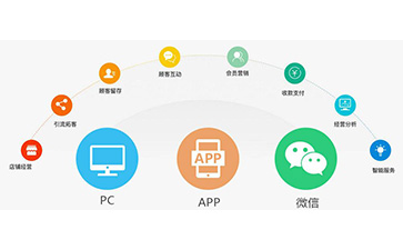 微信防偽營銷系統可以解決什么問題?具有什么功能?