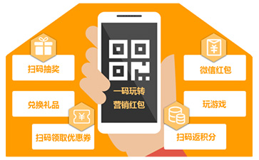 一物一碼促銷系統可以實現哪些功能優勢?